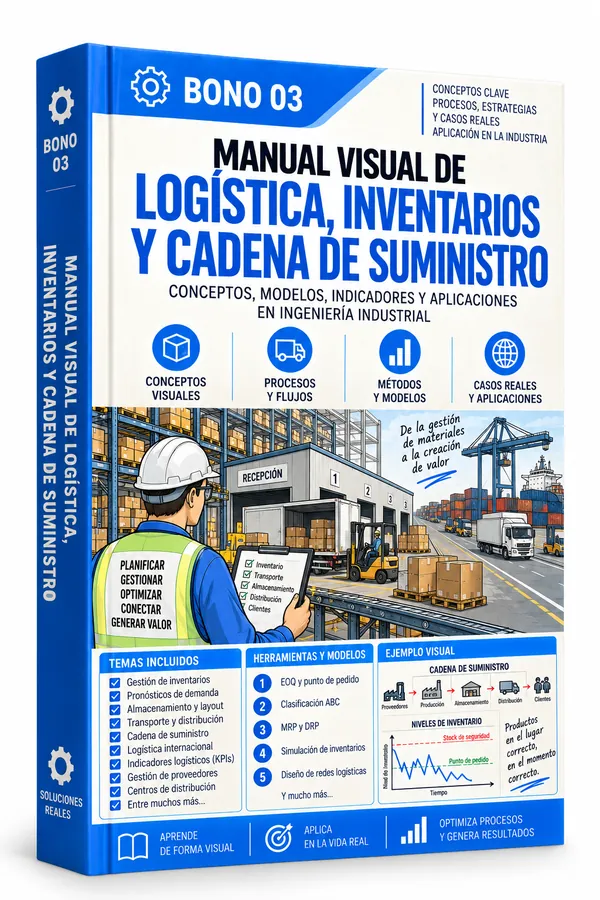 Bono 03 - Manual Visual de Logística, Inventarios y Cadena de Suministro