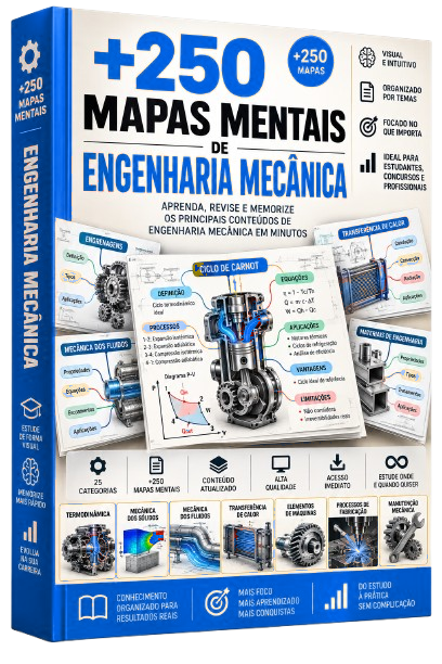 Plan Pro MapaIngenieriaIndustrial